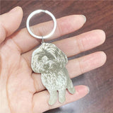 Personalized Stainless Steel Pet Photo Necklace Keychain