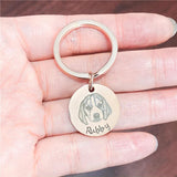 Personalized Stainless Steel Pet Photo Necklace Keychain