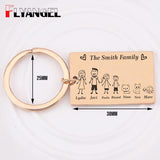Family Key Chain Family Members Name Pet Lover For Dad Mom Son Daughter Gift Lov