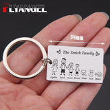 Family Key Chain Family Members Name Pet Lover For Dad Mom Son Daughter Gift Lov
