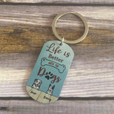 Dog Name Image Box Keychain Fashionable Appearance Creative Convenient Carrying
