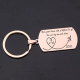 Initials Time Couple Keychains - Exquisite Creative Ornaments