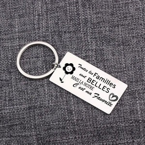 Family Keychain: Notre Famille est la Plus Belle - Cadeau pour la Famille