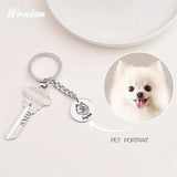 Engraved Pet Photo Keychain Pendant Stainless Steel Circle