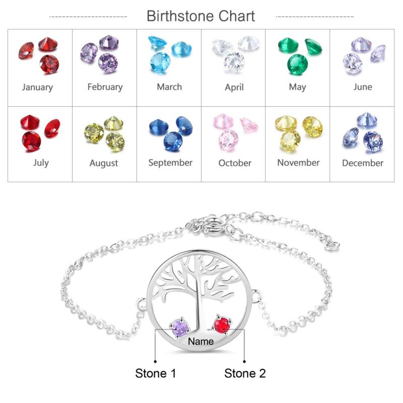Personalized Tree of Life Engraved Bracelet with 2 Birthstones
