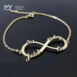 Personalized Nameplate Bracelets for Couple