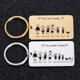 Engraved Family Keychain for Parents Children Bag Charm Gift