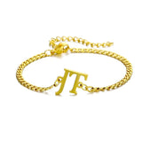 Personalized Name Bracelet 5mm Cuban Chain Stainless Steel Charms NK Bangle