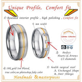 Titanium Anniversary Wedding Band Engagement Rings