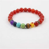 7 Chakra Lapis Turquois Quartz Stone Bracelet