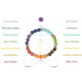 7 Chakra Bracelet Natural Stone Healing Balance Yoga Unisex Jewelry