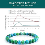 Chrysocolla Malachite Bracelets Natural Stone Beads Round Healing Jewelry