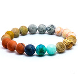 Universe Space Planets Solar System Stone Beads Bracelet Bangle Chakra Yoga