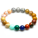 Universe Space Planets Solar System Stone Beads Bracelet Bangle Chakra Yoga