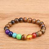 Tiger Eye 7 Chakra Bracelet Yoga Balance Beads Men Bracelet