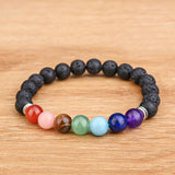 Tiger Eye 7 Chakra Bracelet Yoga Balance Beads Men Bracelet