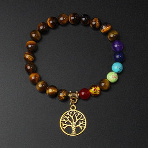 7 Chakra Reiki Bracelet Tiger Eye Healing Energy Yoga Meditation Jewelry