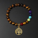 7 Chakra Reiki Bracelet Tiger Eye Healing Energy Yoga Meditation Jewelry