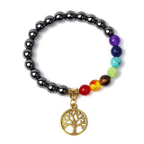 7 Chakra Reiki Bracelet Tiger Eye Healing Energy Yoga Meditation Jewelry