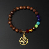 7 Chakra Reiki Bracelet Tiger Eye Healing Energy Yoga Meditation Jewelry