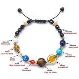 Eight Planet Solar System Bracelet Natural Stone Bangle for Women