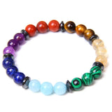 Prayer Reiki 7 Chakra Stone Bracelet Healing Balance Yoga Jewelry
