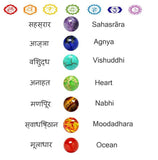 Chakra Stones Bracelet Yoga Jewelry Gift