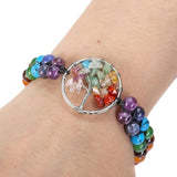 7 Chakra Bracelet Natural Stone Healing Balance Crystal Beads Yoga Ban