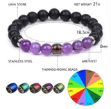 Natural Gemstone Bracelet Amethysts Tiger Eye Lapis Lazuli Yoga Bracelet