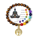 Tiger Eye 7 Chakra Bracelet Life Tree Pendant Reiki Healing Beads Bangles