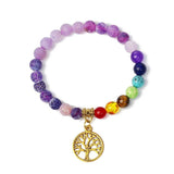Tiger Eye 7 Chakra Bracelet Life Tree Pendant Reiki Healing Beads Bangles