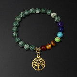 Tiger Eye 7 Chakra Bracelet Life Tree Pendant Reiki Healing Beads Bangles