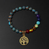 Tiger Eye 7 Chakra Bracelet Life Tree Pendant Reiki Healing Beads Bangles