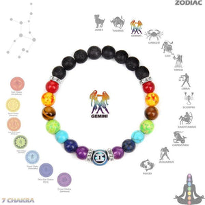 Meditation Reiki Healing 7 Chakra Bracelet 12 Constellation Zodiac Jewelry