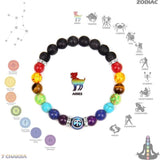 Meditation Reiki Healing 7 Chakra Bracelet 12 Constellation Zodiac Jewelry