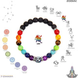 Meditation Reiki Healing 7 Chakra Bracelet 12 Constellation Zodiac Jewelry
