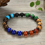 Bracelet naturel en agate noire, oeil de tigre lisse rond