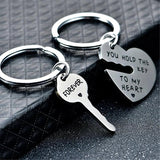 Key To My Heart Forever Keychain Gift Sets, Anniversary Gift, His And Hers Sets