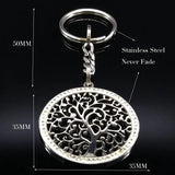 Tree of Life Crystal Stainless Steel Keychain for Women
