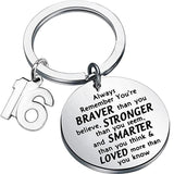 Happy Birthday Keychain Gift 15th 16th 18th 21st Charms Key Ring BFF Family