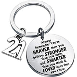Happy Birthday Keychain Gift 15th 16th 18th 21st Charms Key Ring BFF Family
