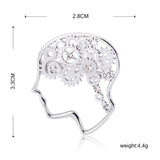 Brain Brooch Mechanical Enamel Pins Engineer Lapel Hat Bijoux