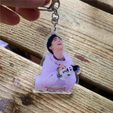 Anime Keychain Skating Hanyu Yuzuru Acrylic Keyring strap Figure