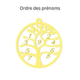Personalized Family Member Names Keychain Stainless Steel Tree of Life Pendant