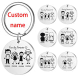 Personalized Family Keychain Custom Mom Dad Daughter Son Pet Key Chain