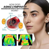 Edumaision Lympha-Circurl Magnetic Ear Ornament Zunis Acupressure Earrings