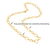 Stainless Steel Women Circular Ring Chocker Necklace Bracelet