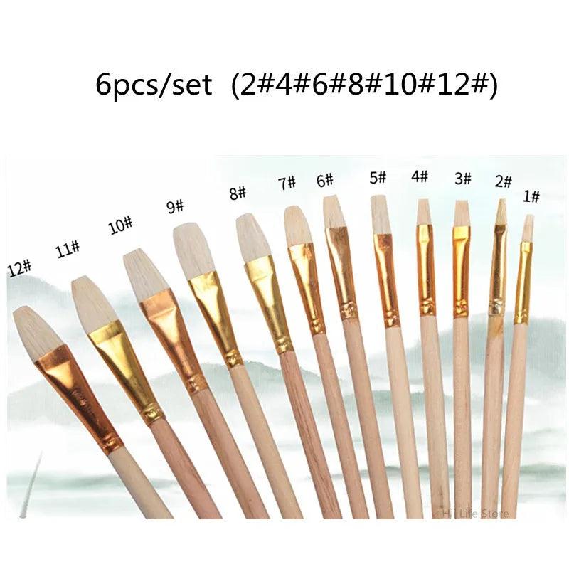 Pottery Tools Wool Brush for Ceramic Glaze/Painting