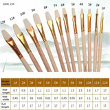 Pottery Tools Wool Brush for Ceramic Glaze/Painting