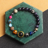 Solar System 8 Planet Bracelets for Women